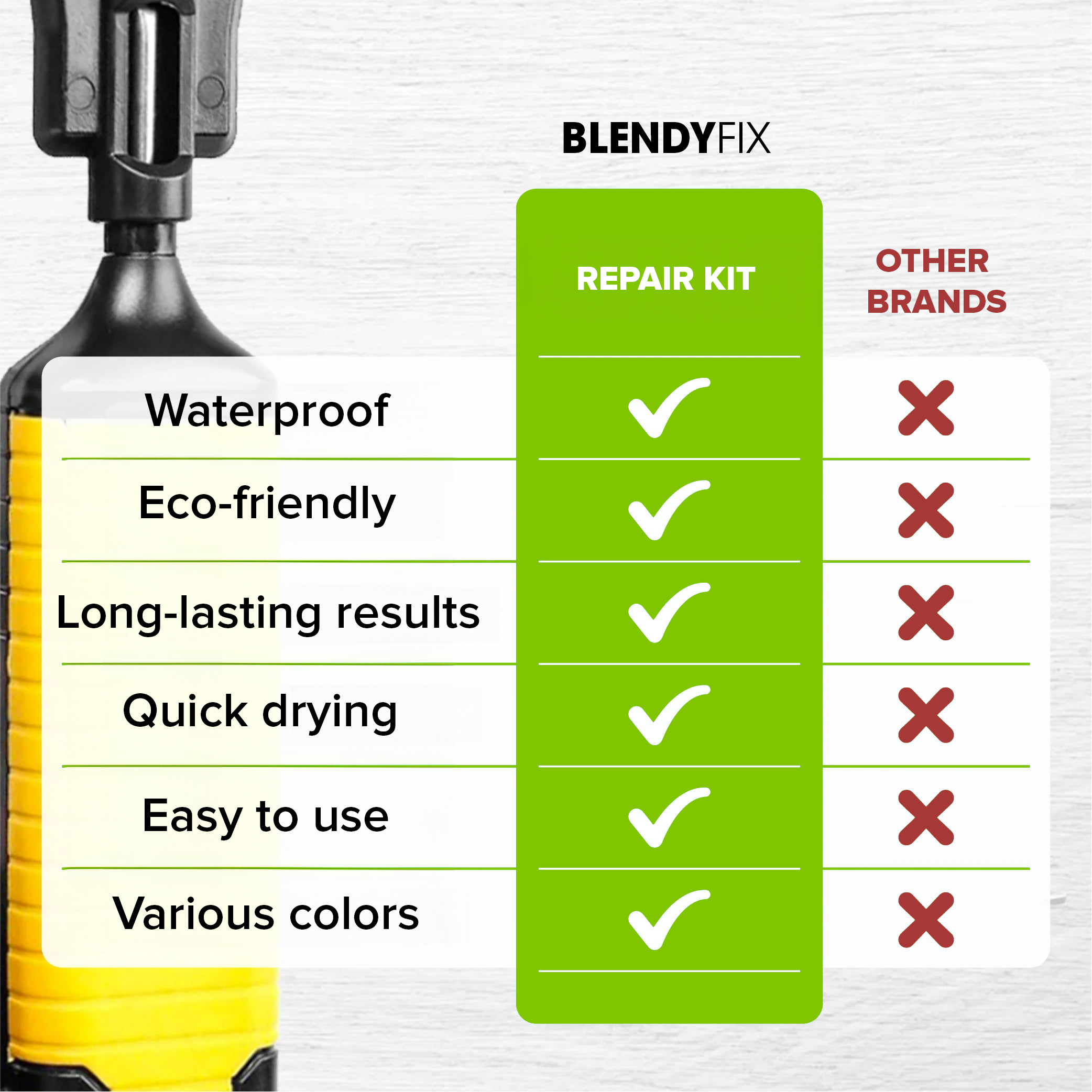 BlendyFix™ – Reparatieset voor Meubels, Plinten en Vloeren